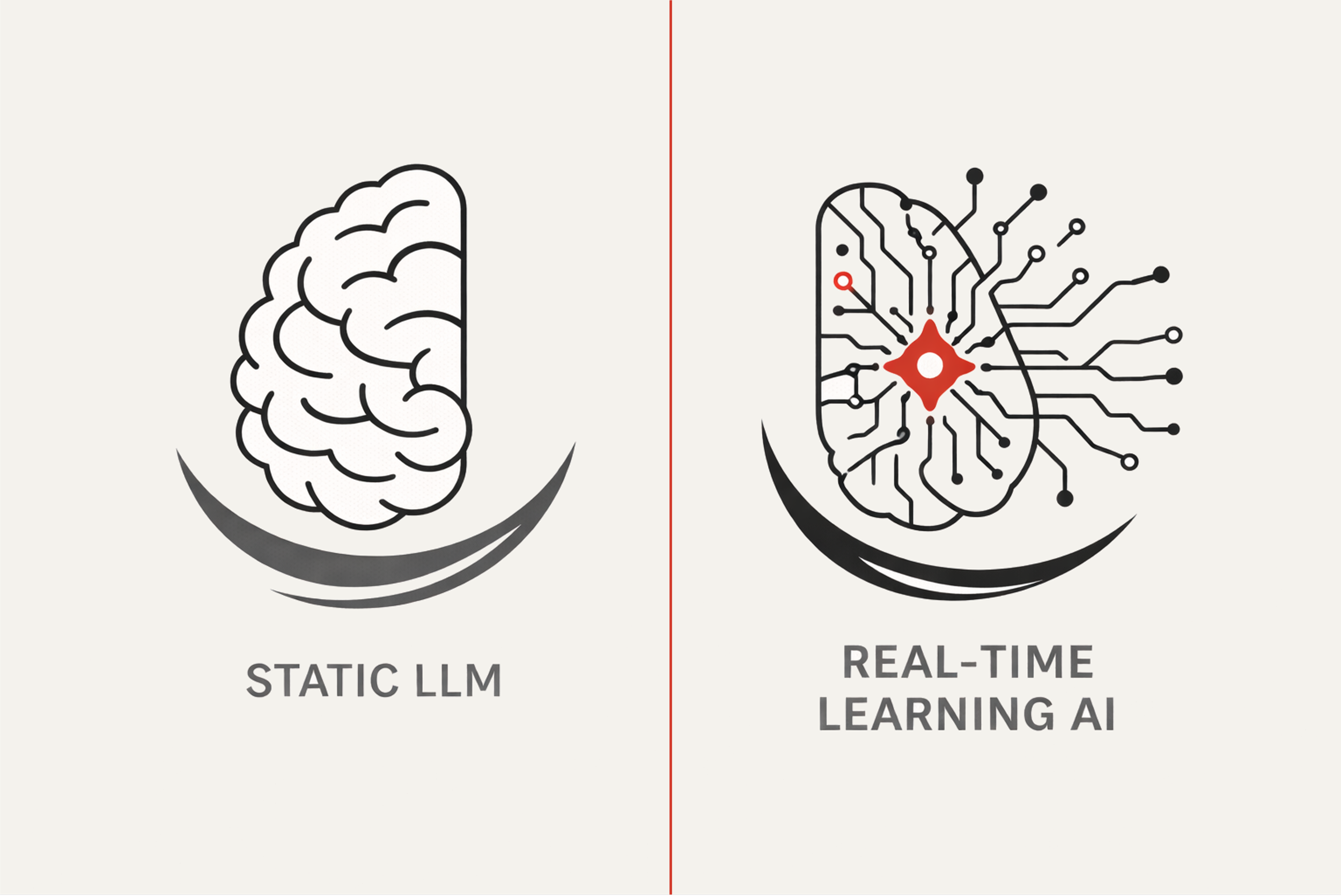 Real-Time Learning: The Leap LLMs Must Take 
